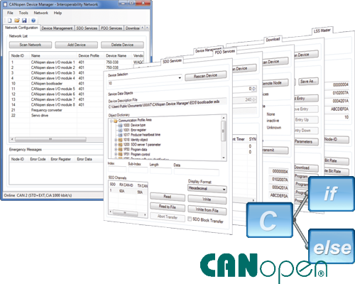 CANopen Software - Stacks en tools om CANopen nodes en netwerken te ontwikkelen