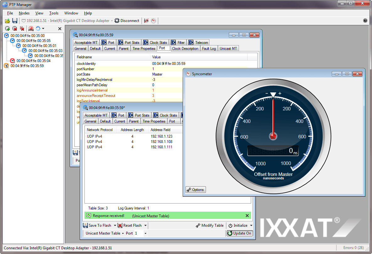 Ixxat IEEE1588 PTP Manager