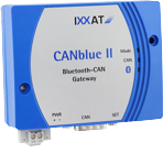 CANblue II, interne antenne