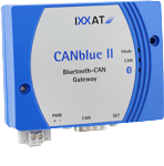 CANblue II, internal antenna